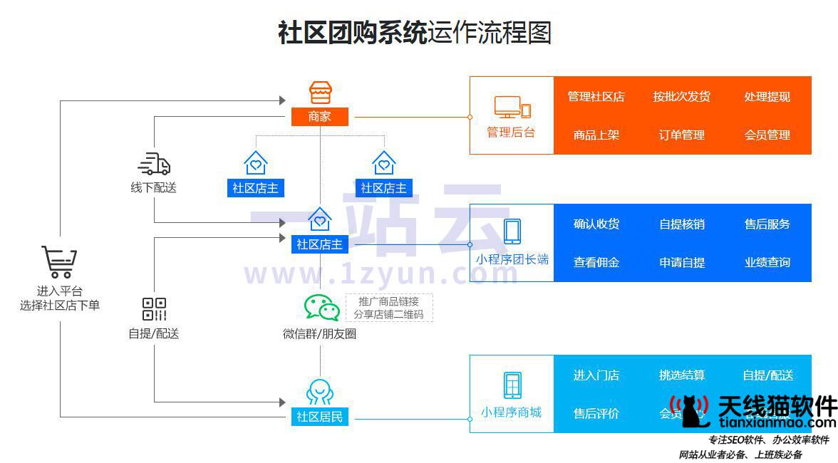 淘寶降權在哪里看(個人淘寶號降權怎么辦)2
