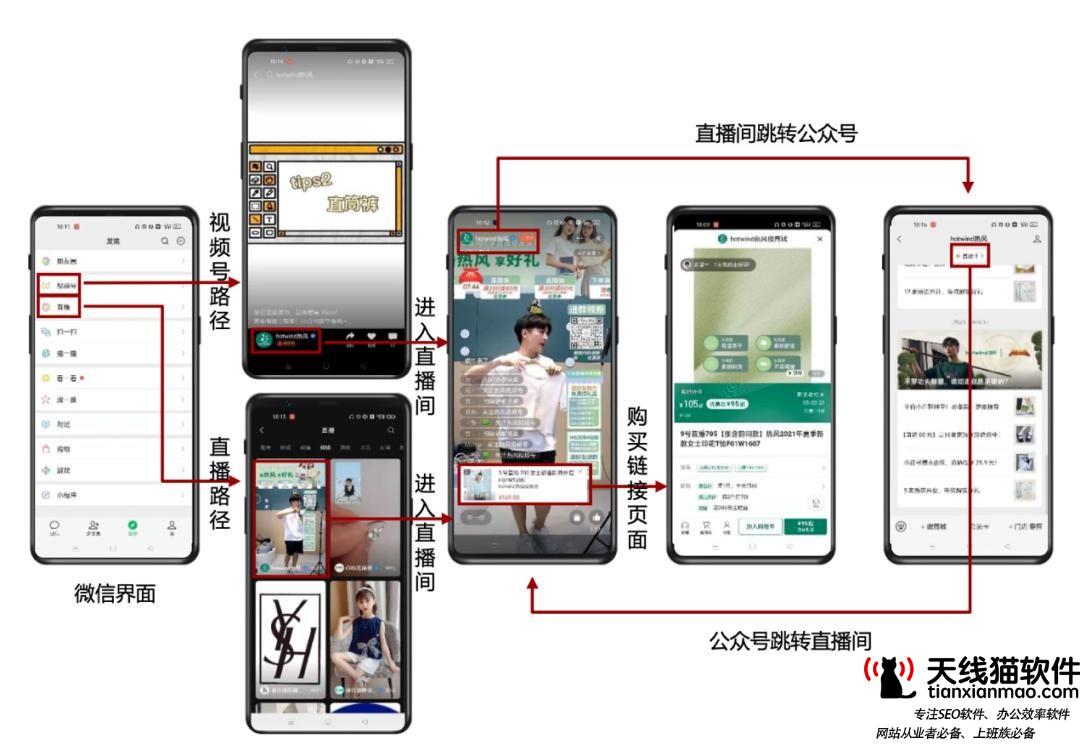 新店還是老店淘寶流量的獲取都必不可少2