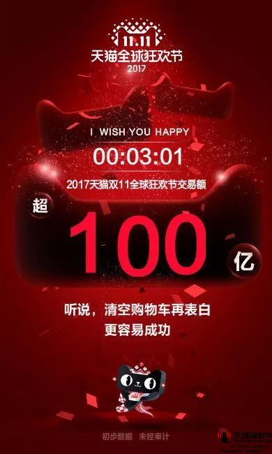 淘寶直播新店流量扶持有多少天3