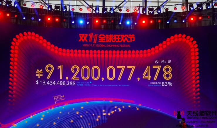 如何看淘寶競店流量構成3