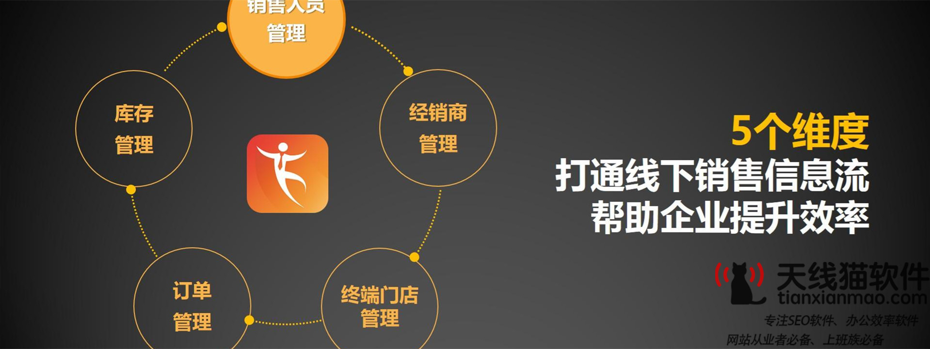 比亞迪的強大之處你一無所知在現在這個互聯網時代國內的消費者已經徹底實現了網上看車網上訂車網上預約買車的2