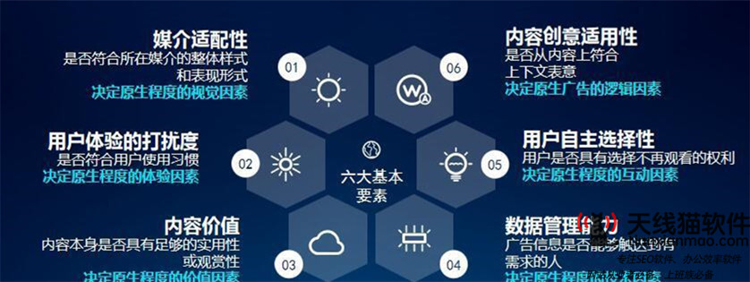 如何利用互聯網提升自我1