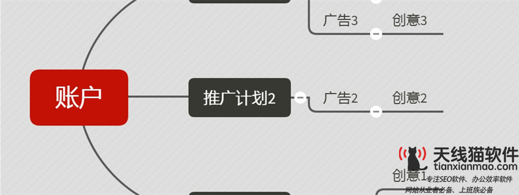 百度推廣技巧有哪些三大核心推廣技巧人人可操作1