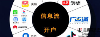 互聯網帶來的品牌有多少2