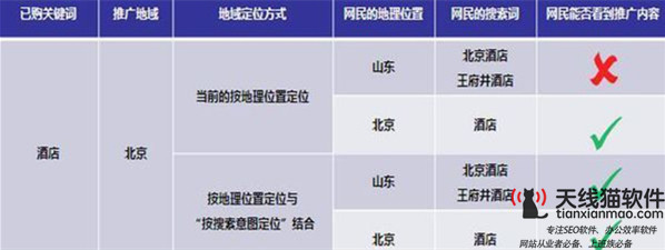 中國互聯網網戀簡史3