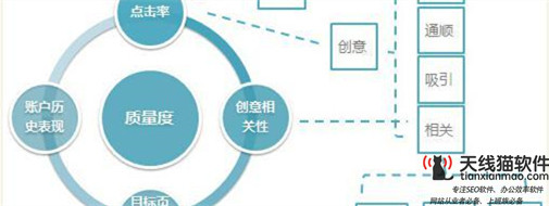 互聯網巨頭反腐部門大揭秘堪稱內部錦衣衛2