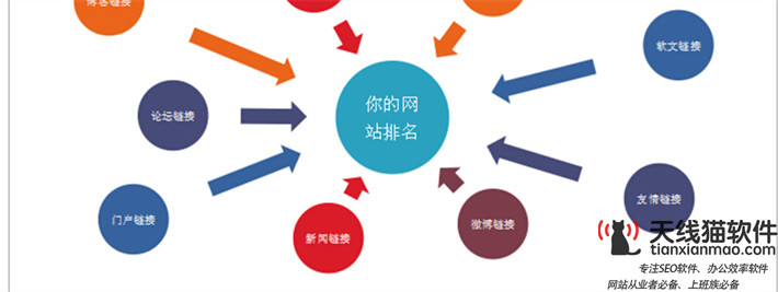 革命尚未成功同志仍需努力我國互聯網雖猛進卻依舊是短板2