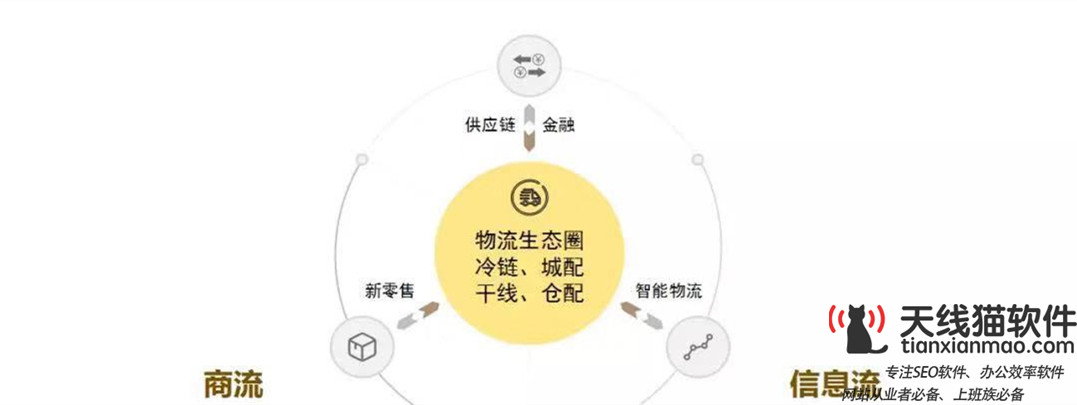 中國鐵路部分普速列車互聯(lián)網(wǎng)訂餐服務上線這意味著什么1