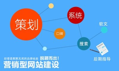 郴州seo機械設(shè)備網(wǎng)站有前途么哪些機械可以建設(shè)網(wǎng)站