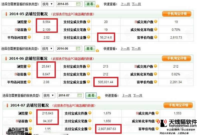 六西格瑪治理方法這種屬于長(zhǎng)尾詞嗎