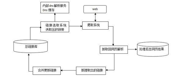 反網絡霸王條款需要互聯網思維1