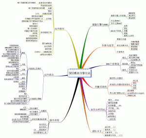 互聯網安全大會今日開幕5G元年直面新挑戰2