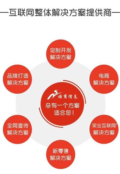 網(wǎng)站SEO優(yōu)化_網(wǎng)站優(yōu)化常用SEO查詢工具_SEO優(yōu)化SEO推廣SEO服務天線貓_