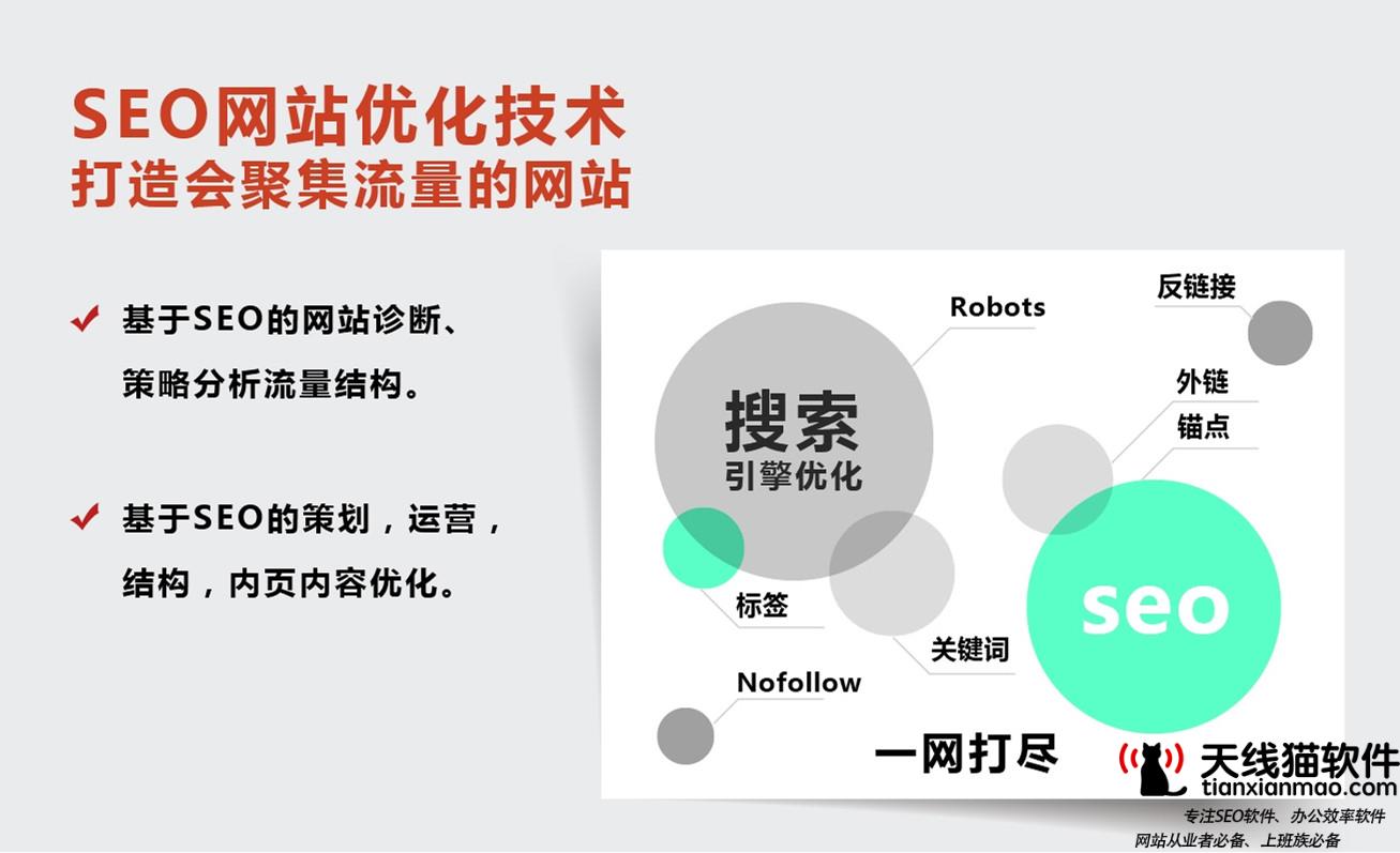 網站排名優化不同時期的SEO優化策略
