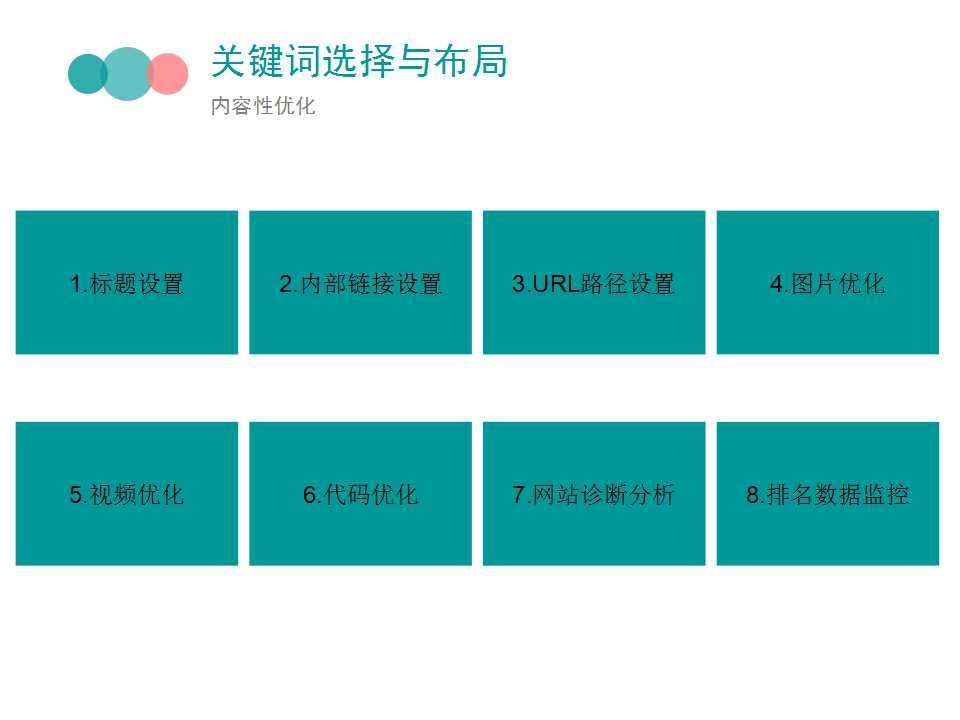 東營seo排名優化建議需要注重哪些