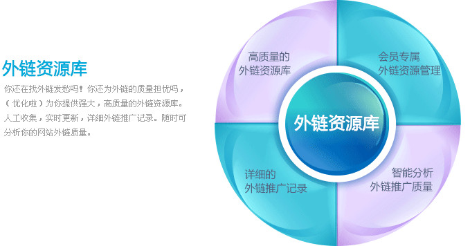 seo培訓(xùn)費多少seo技術(shù)前景如何就業(yè)前景怎么樣