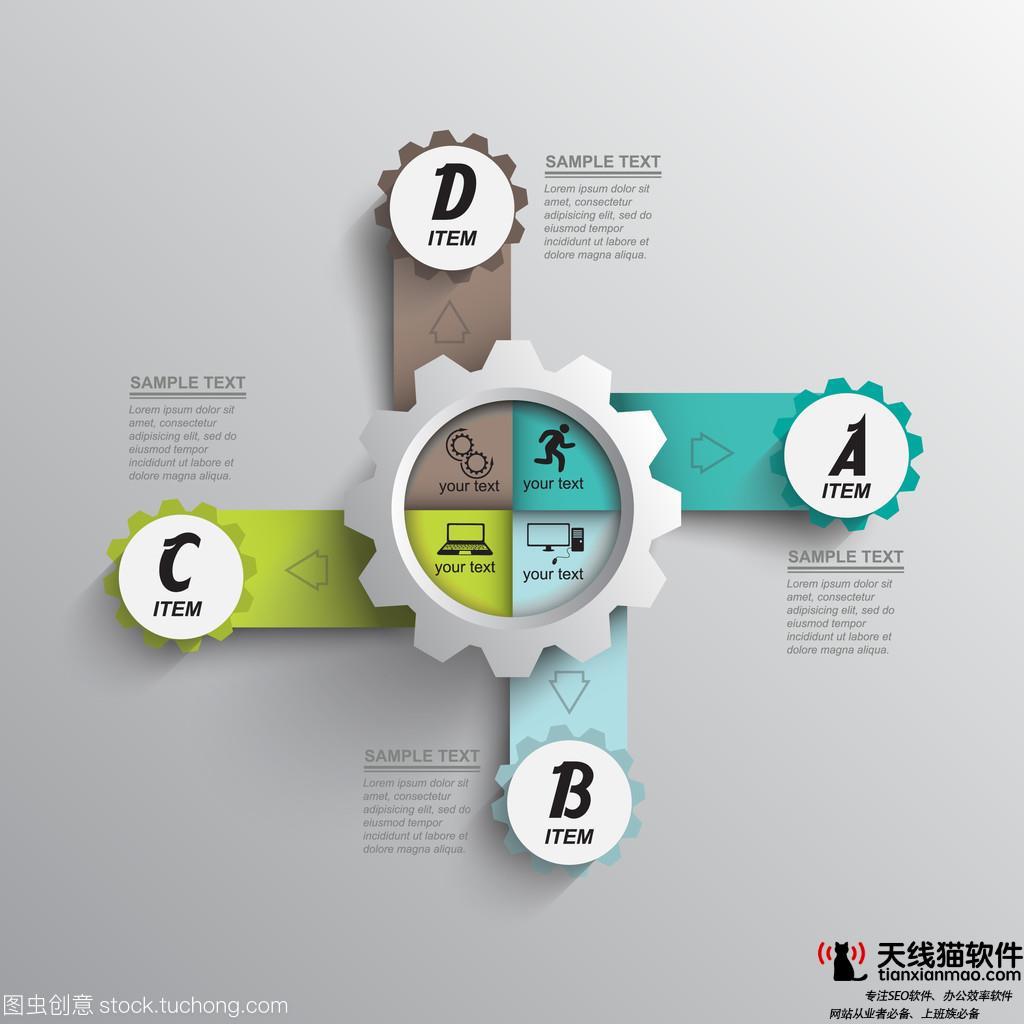 互聯(lián)網(wǎng)+尊重別總想當(dāng)時(shí)代弄潮兒3
