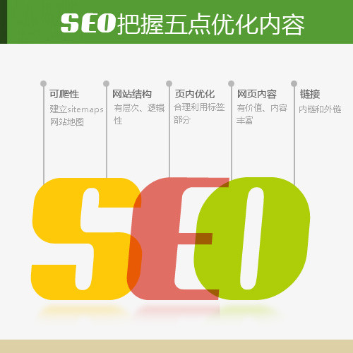 大學生互聯網創業好項目互聯網100個創業項目2