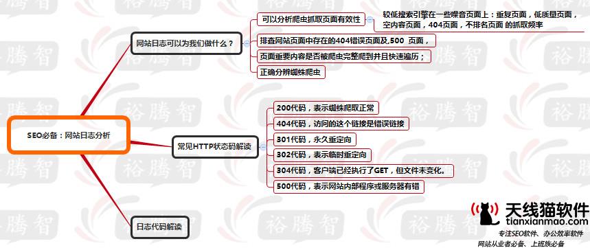 互聯(lián)網(wǎng)已成為大勢(shì)所趨網(wǎng)易嚴(yán)選構(gòu)建品質(zhì)零售新業(yè)態(tài)1
