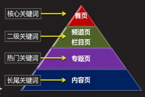 互聯網+讓聰明養老惠及千家萬戶2