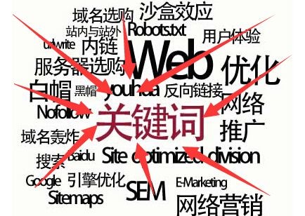 加速互聯網產業技術自研騰訊云成立星星海實驗室1
