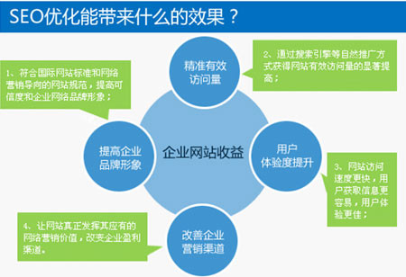 互聯網新戰場合并賽道與合并車手2
