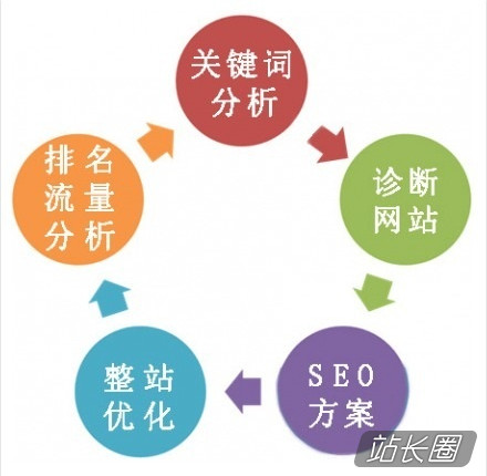 創業網好項目有哪些2021年互聯網創業項目介紹1