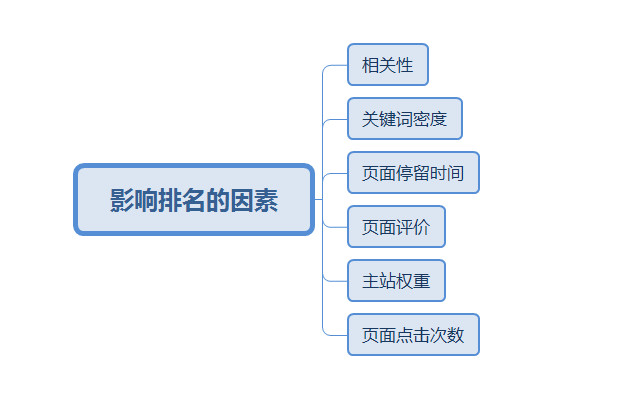 不是女皇落伍而是美國落伍了這些年中國互聯網都做對了什么2