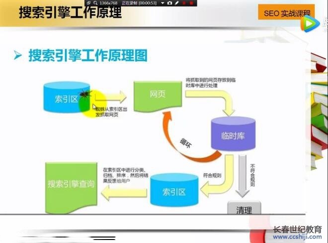 互聯網時代來了帶來便利的同時還導致一批人正在變窮2