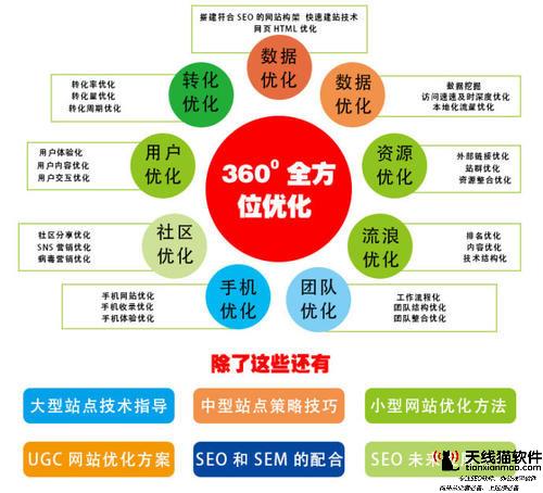 什么是黑灰產業鏈(互聯網黑灰產業鏈)3