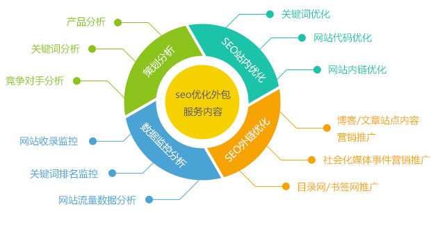 魏則西事件會對中國互聯(lián)網行業(yè)的發(fā)展有影響嗎3