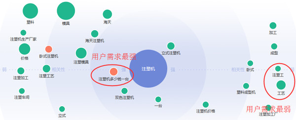 電視上玩拼圖互聯網娛樂老司機微鯨開車黑科技1