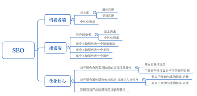 為什么會禁止互聯網買彩票只有三個原因1