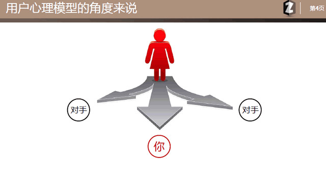 互聯(lián)網(wǎng)+養(yǎng)老開啟聰明養(yǎng)老服務(wù)新模式1