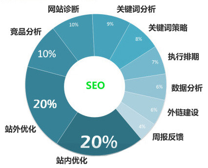 實現凈利潤增長858%中國聯通強勢入局工業互聯網1