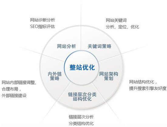 互聯網創業項目(很新互聯網創業項目)1