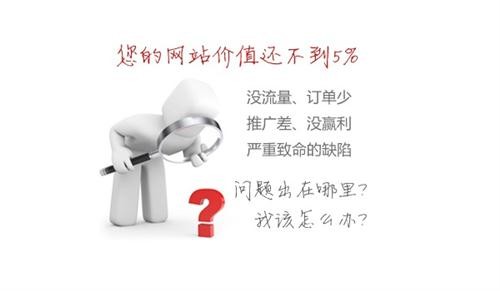 云上專屬誰在觸發(fā)互聯(lián)網(wǎng)的創(chuàng)新相變2