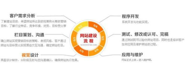 互聯網醫療保健信息服務資質(互聯網醫療保健信息服務)1