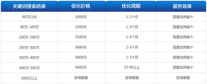 聰明養老讓老人安度晚年甘肅省打造互聯網+聰明養老服務構建養老新模式2