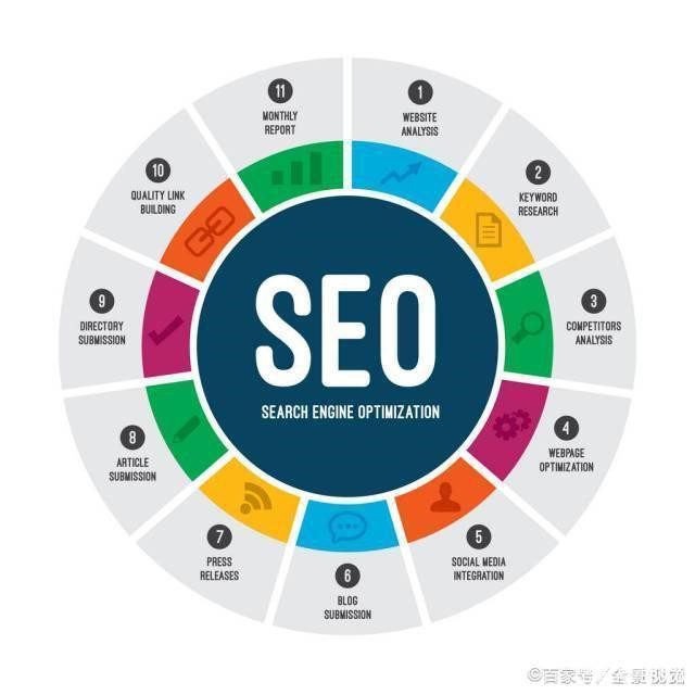 告訴你一個(gè)真實(shí)的中國互聯(lián)網(wǎng)世界精英與草根2