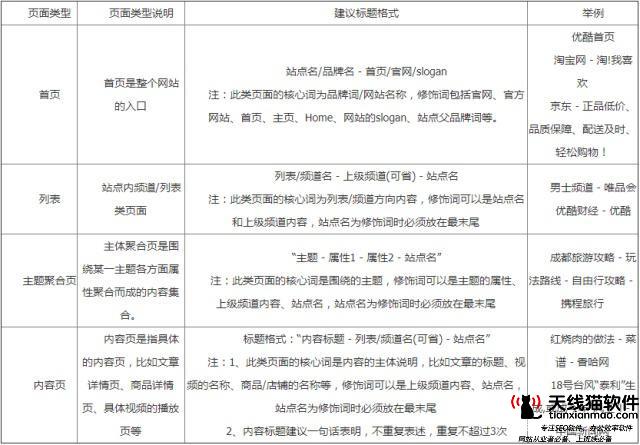 互聯網人有哪些弱點你知道嗎2