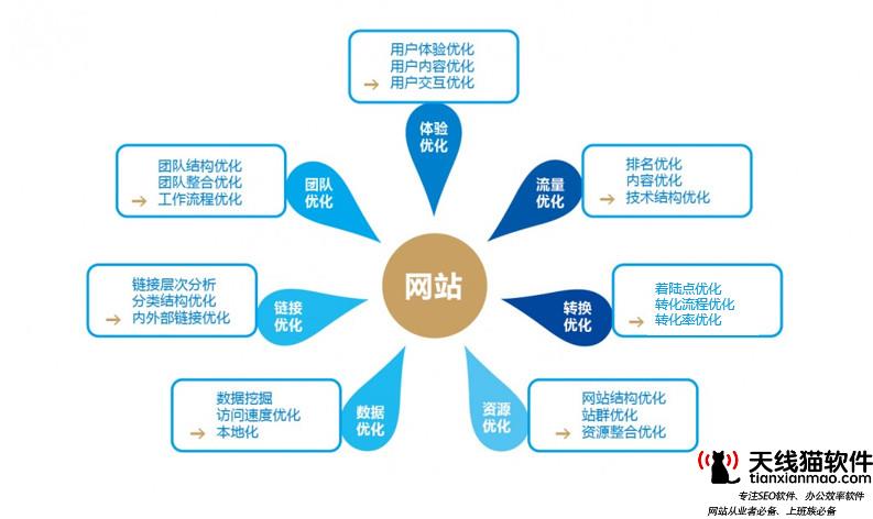 中國千萬女性已經崛起依靠互聯網式創業為優選3