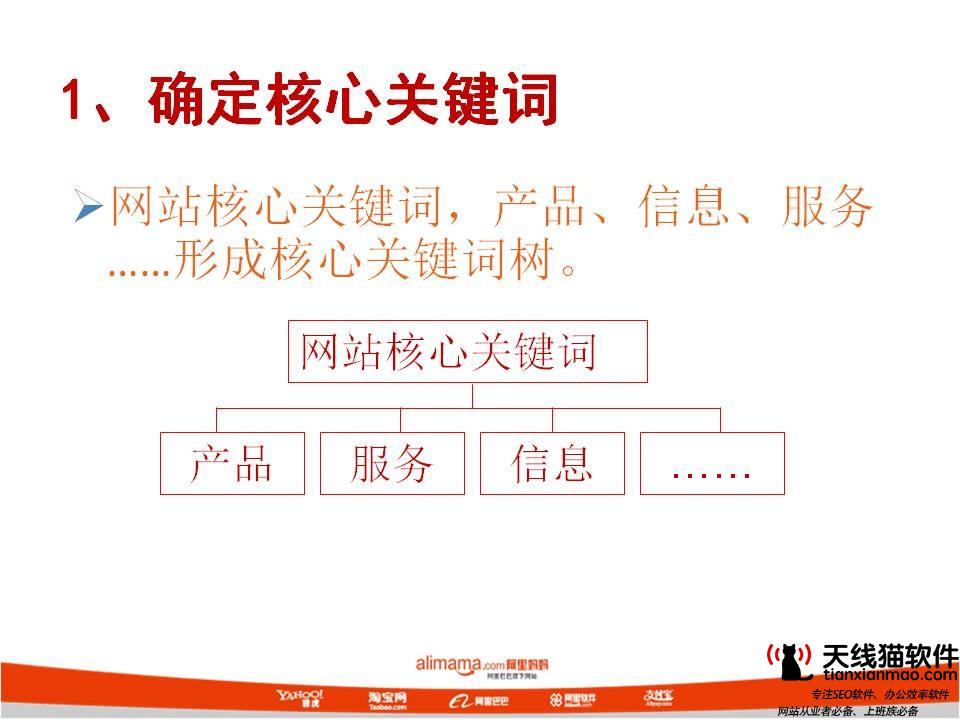互聯網醫療撞上天花板智能醫療+終端或是未來出路1