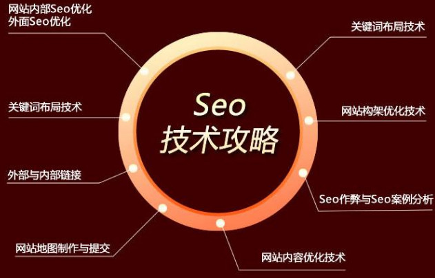 互聯網創業如何賺錢.網上打工賺錢的4個方法2