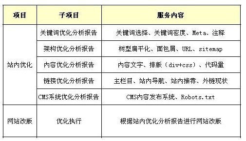 為什么互聯網是窮人孩子改變命運的很后捷徑2