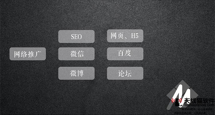 互聯網產品經理是做什么互聯網產品經理職能與職責1