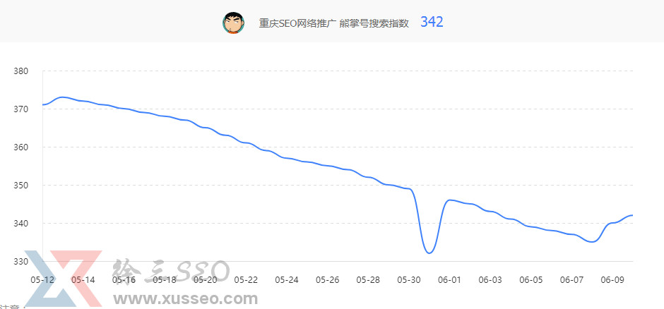 網(wǎng)庫集團迎接產(chǎn)業(yè)互聯(lián)網(wǎng)春天促B2B快速發(fā)展3
