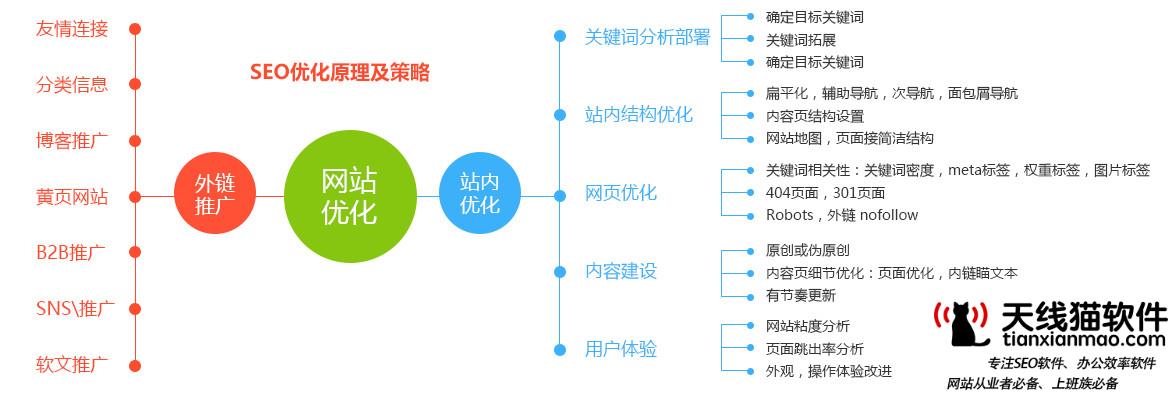 互聯網算命前景如何明鯉想用五行理論入場玄學咨詢領域2